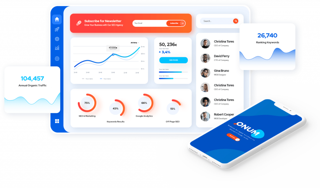 Virginia Beach SEO company