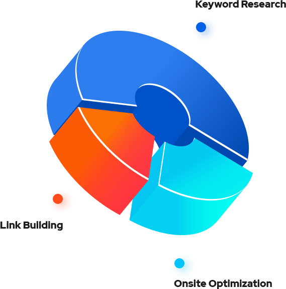 Los Angeles SEO Company Digital Marketing Agency